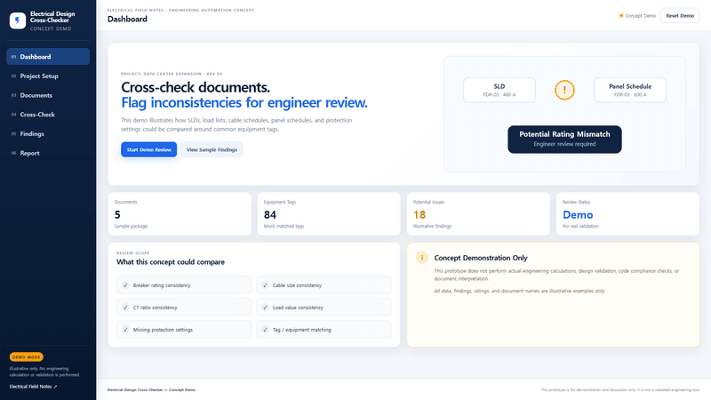 Can AI Cross Check Electrical Design Documents?